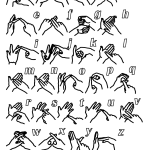 Zbiór znaków alfabetu angielskiego