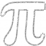 Pi Number Symbol