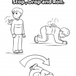 If You Clothes Catches Fire: Stop,...