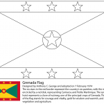 Flag of Grenada
