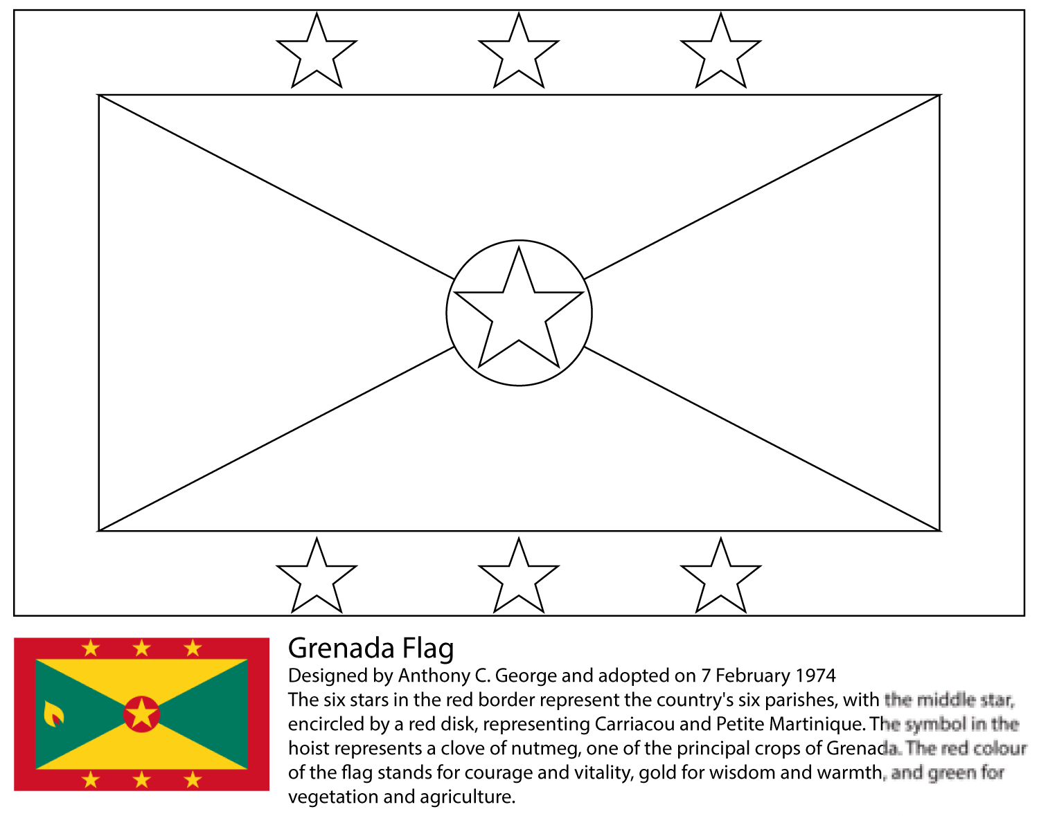 Flag of Grenada
