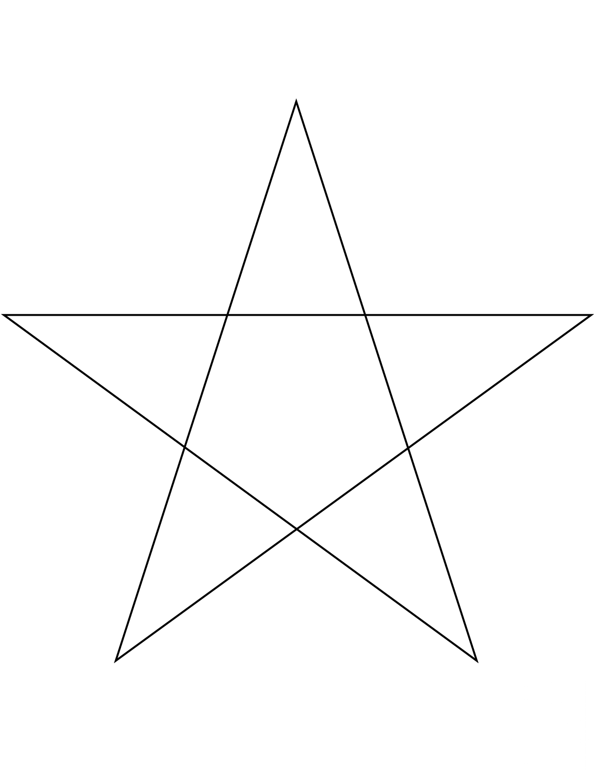 Gwiazda pięciopromienna