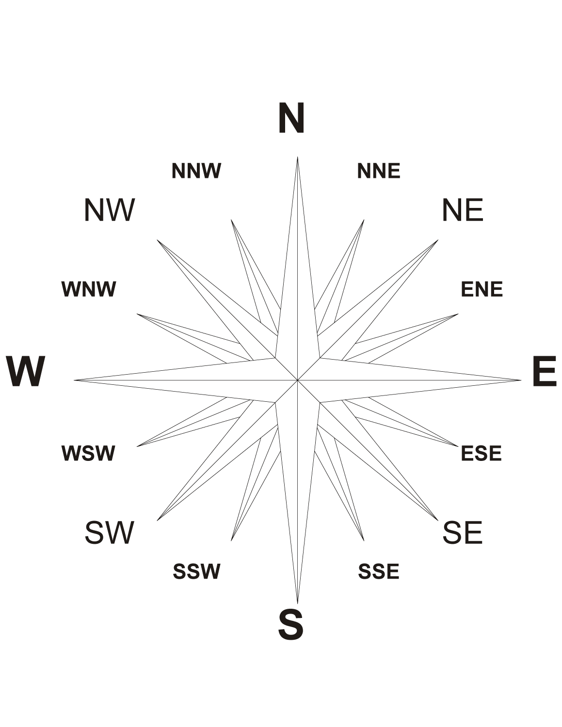 16-Wind Compass Rose