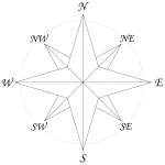 8-Wind Compass Rose