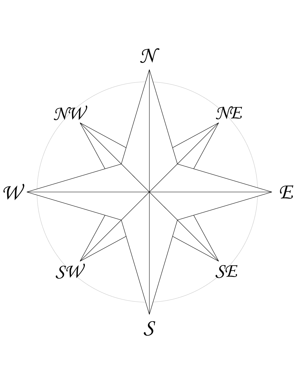8-Wind Compass Rose
