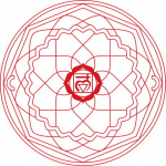 Muladhara Chakra Mandala