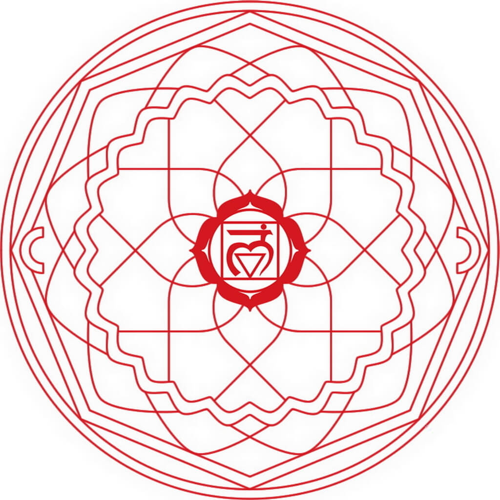 Muladhara Chakra Mandala