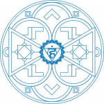 Vishuddha Chakra Mandala