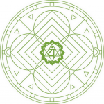Anahata Chakra Mandala