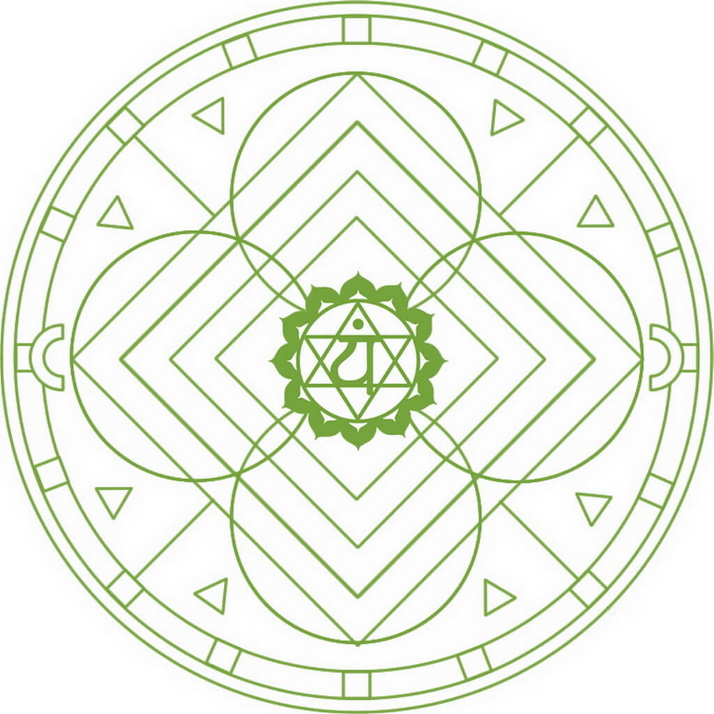 Anahata Chakra Mandala