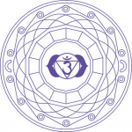 Sahasrara Chakra Mandala