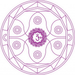 Ajna Chakra Mandala