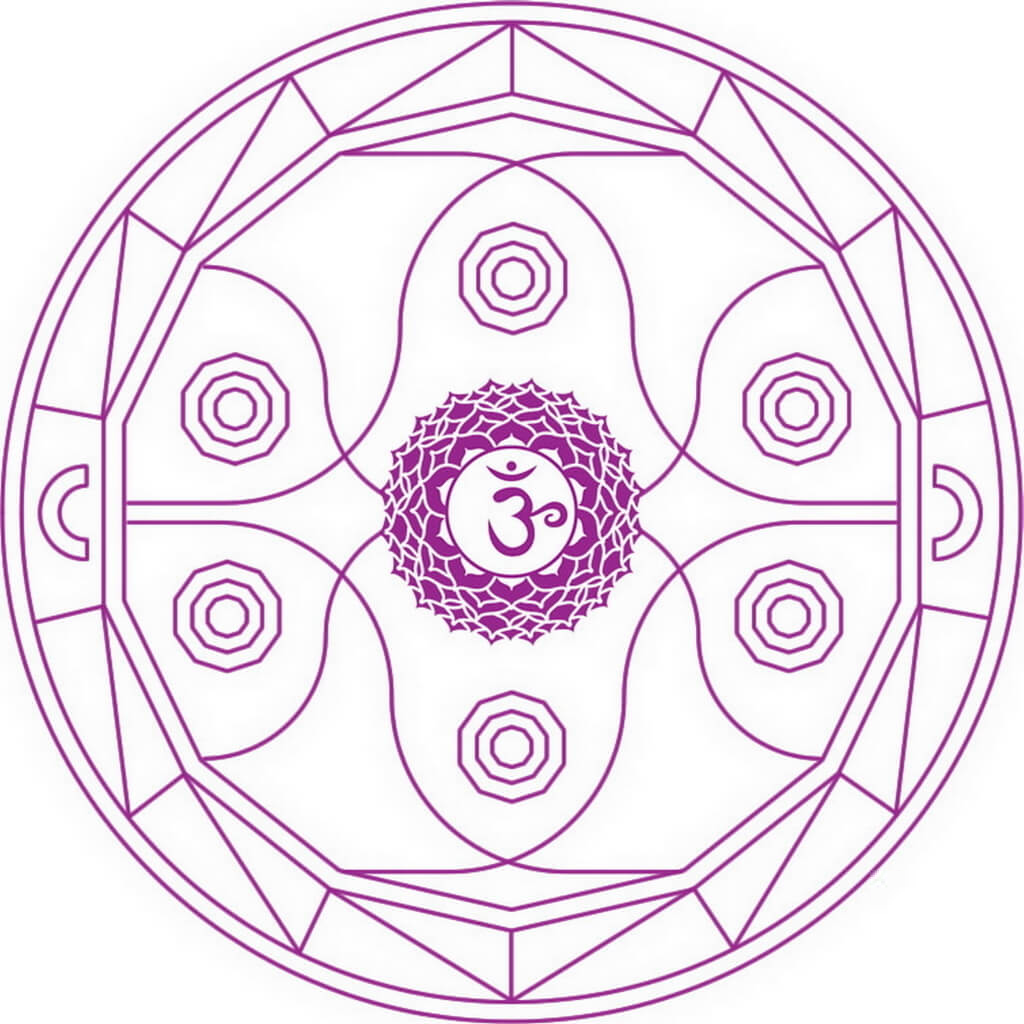 Ajna Chakra Mandala
