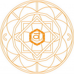Svadhishthana Chakra Mandala