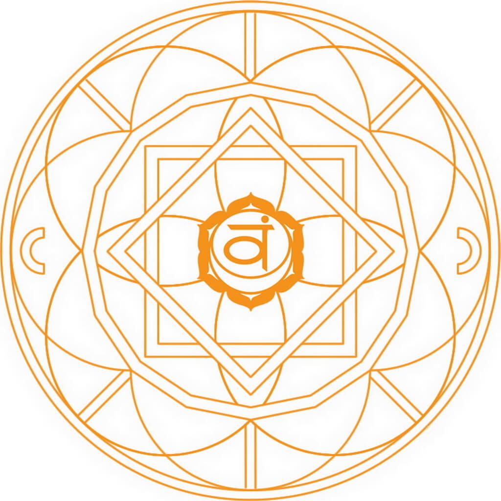 Svadhishthana Chakra Mandala