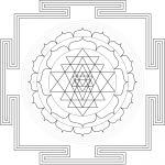 Sri Yantra Mandala