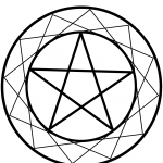 Wiccan Pentacle