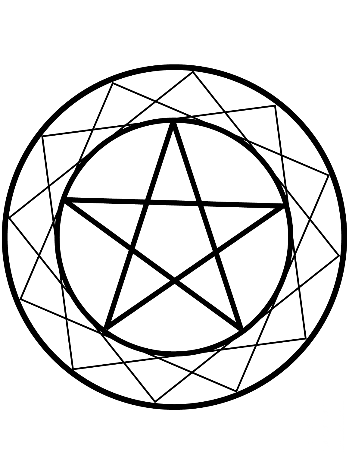 Wiccan Pentacle